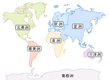 全国旅游景点